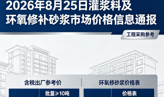 射洪2026年8月25日灌浆料及环氧修补砂浆市场价格信息通报